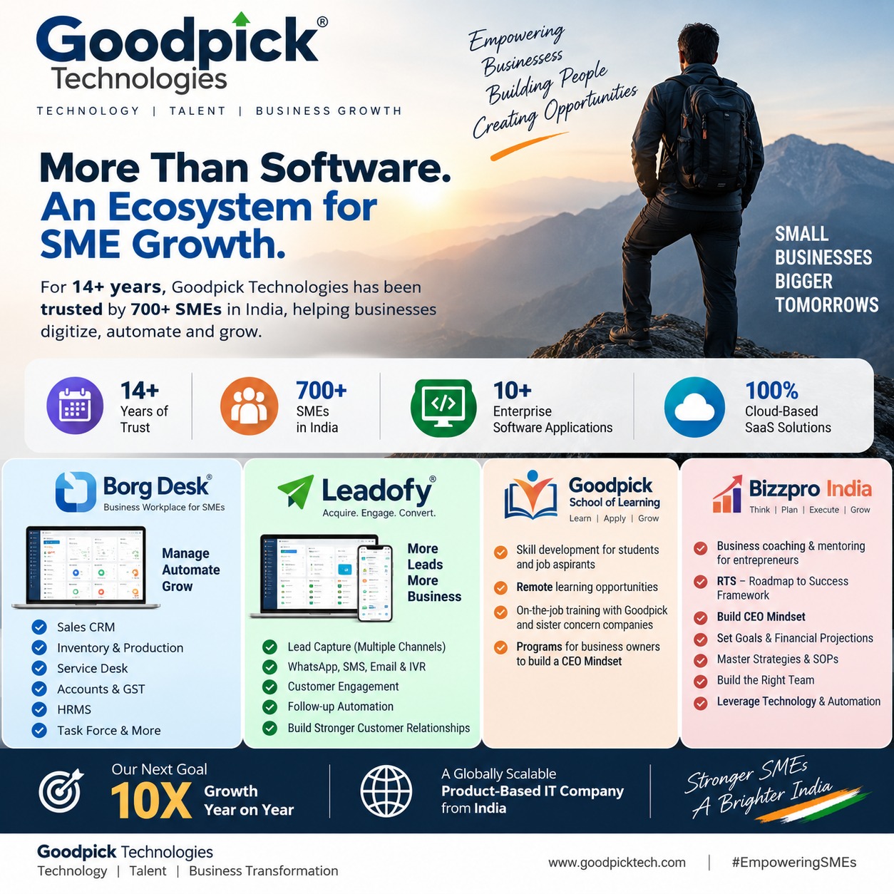 Goodpick Technologies Latest News Blog